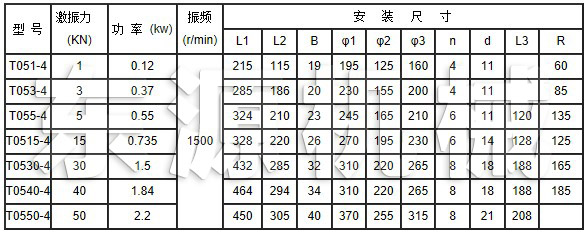 T05立式振動(dòng)電機(jī)安裝尺寸